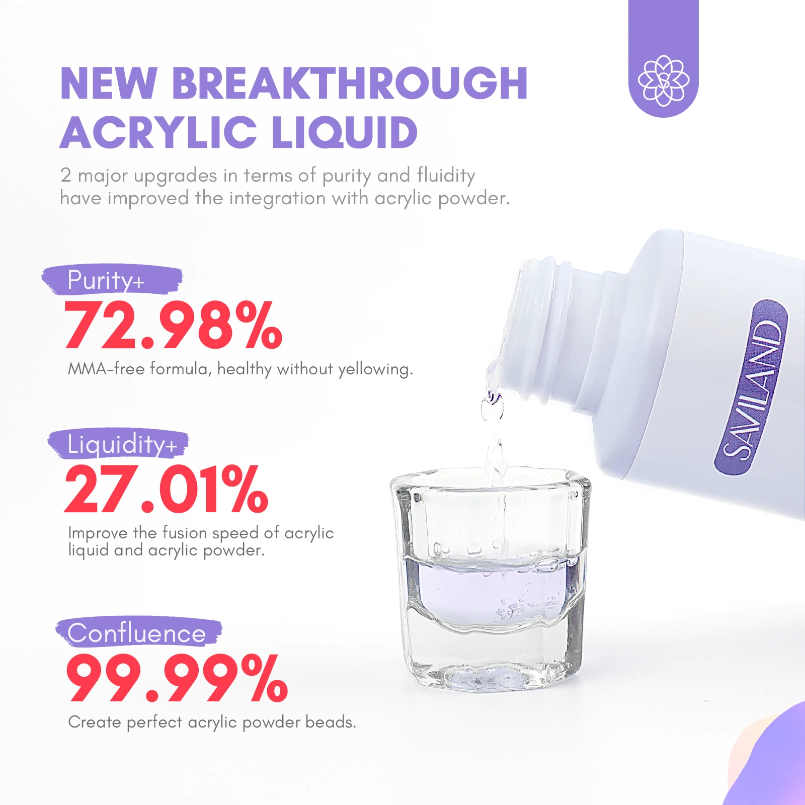 Nail Acrylic Liquid Nail Kit Manicure Tools Nail Tools Saviland Nail Acrylic Liquid Set Nail Crystal Liquid with Pen Cup For Nails Extension Carving Beginner Tool Kit