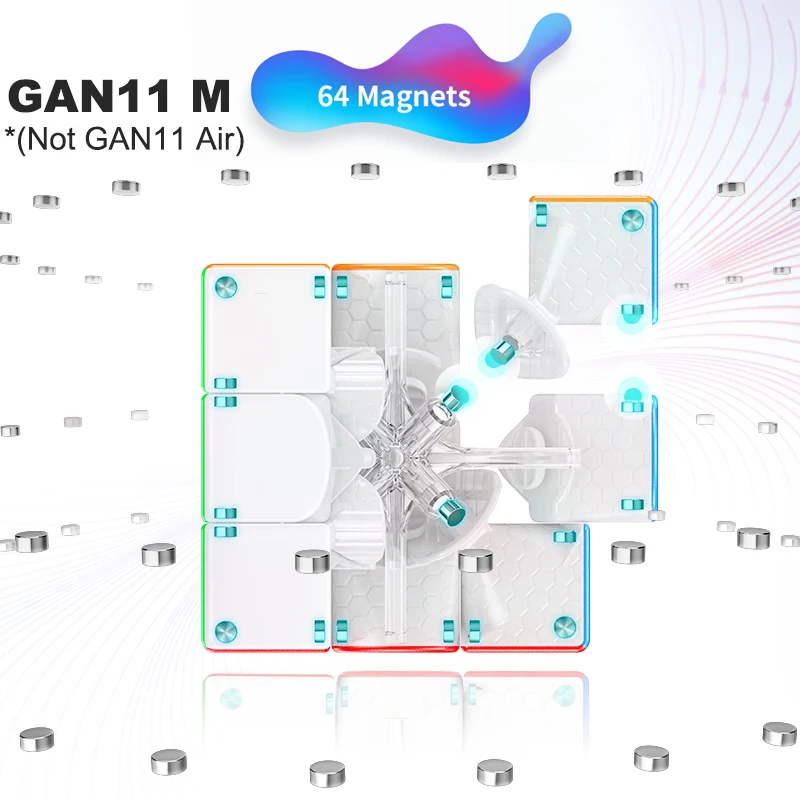 GAN 11 M / GAN11M Pro Magnetic Magic Cube（GAN11 Air no magnets）3x3 3×3 Professional Speed Puzzle 3x3x3 Children Toy Cubo Magico 3