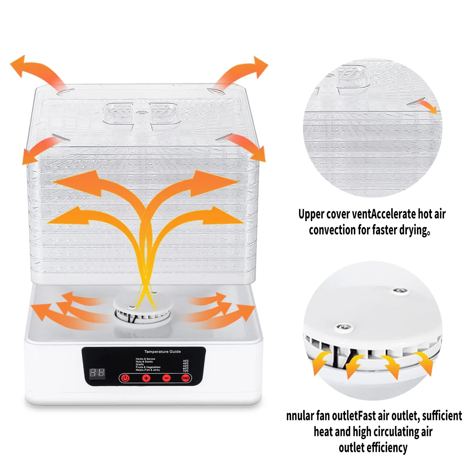 Trays for Fruit Dryer Layers of Food Dehydrator Accessories