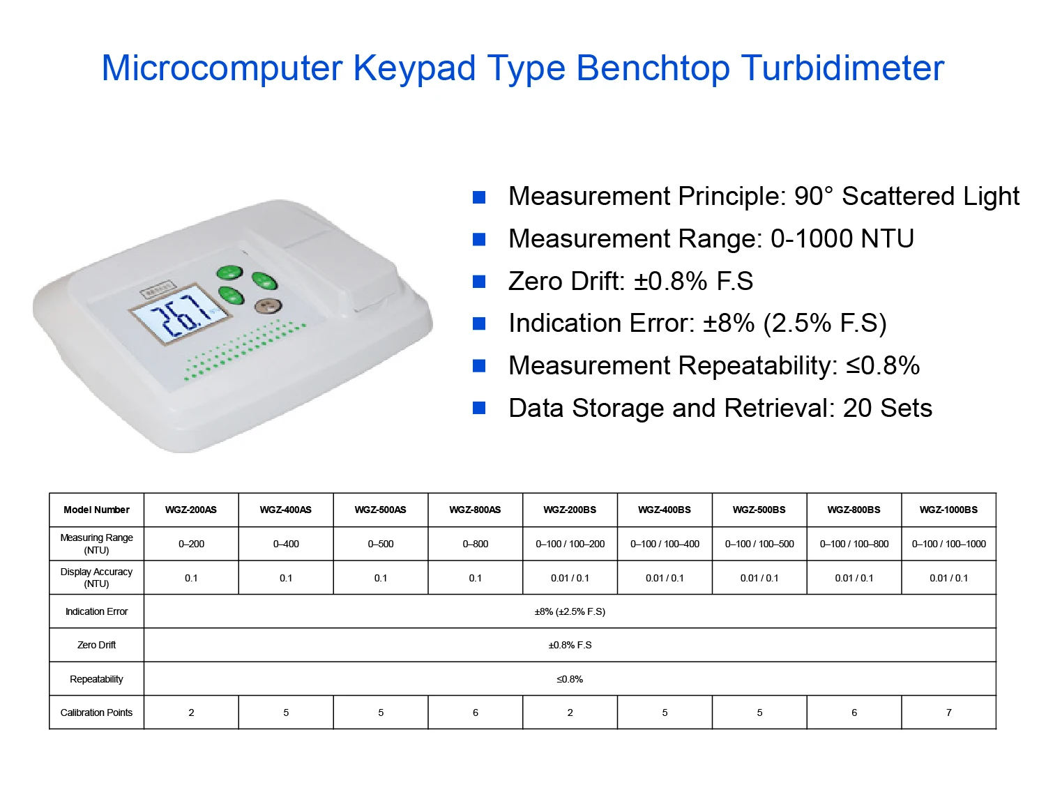 WGZ Benchtop Turbidity Meter Portable Turbidimeter 90° Scattered Light LCD Digit