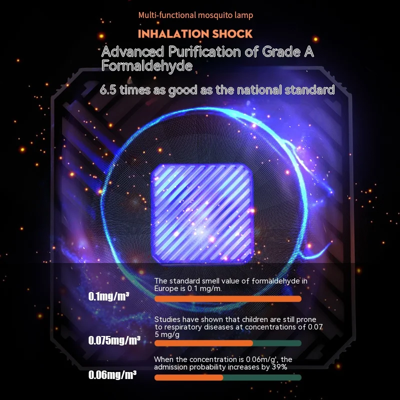 2023 Air Purifier Remove Smoke Odor Formaldehyde Negative Ion