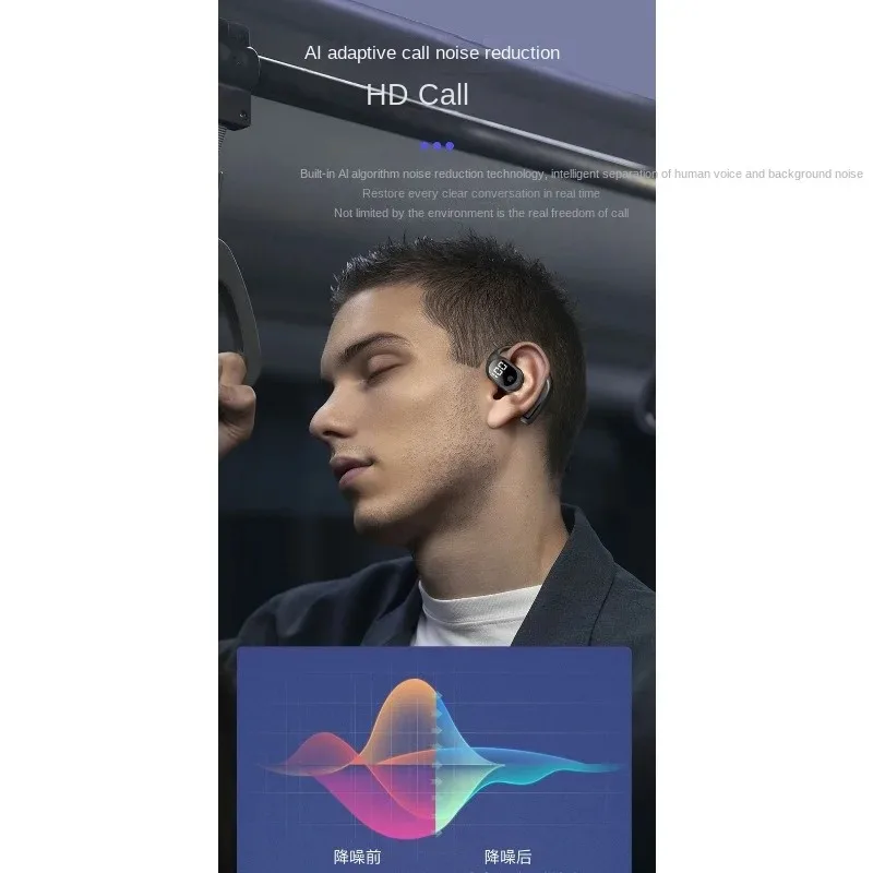 New Noise-cancelling Wireless Bluetooth Headset Long Life Digital Display 5.3 Hanging Ear HiFi Sound Quality Car Sports Headset