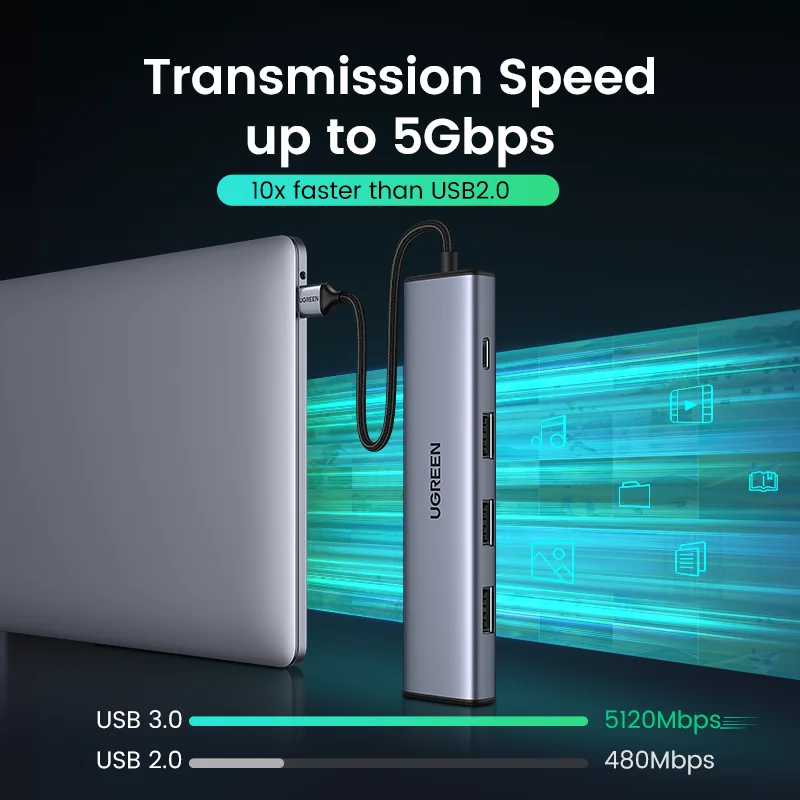 UGREEN-USB  4 USB 3.0  USB-Ÿ C  5G, ƺ   M1 PC Ʈ ׼ USB C  й