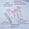 Pet Grooming Scissors Kit, cat-safe stainless steel tools, perfect for trimming, shaping and styling your pet. 2
