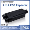 HORACO 2 Port Waterproof POE Repeater IP66 10/100Mbps 1 to 2 PoE Extender with IEEE802.3af/at 48V Outdoor for POE Switch Camera 1