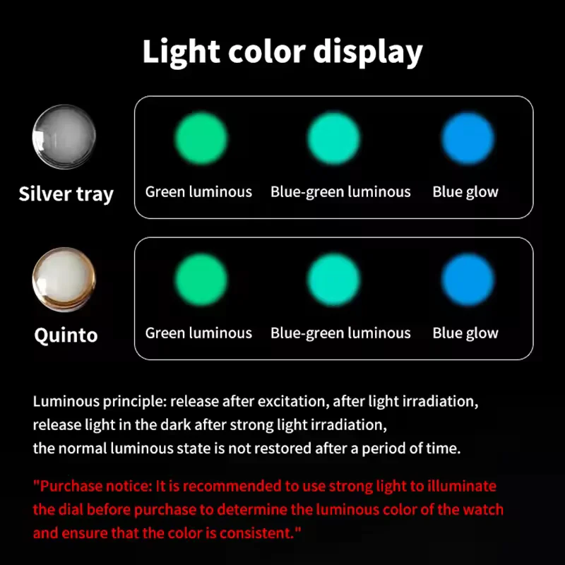 Submariner Beads Blue Green 2pcs Luminous Pip Watch Bezel Insert 12 O&rsquo;Clock Luminous Pearl Dot Mod Parts Replacement Accessorie
