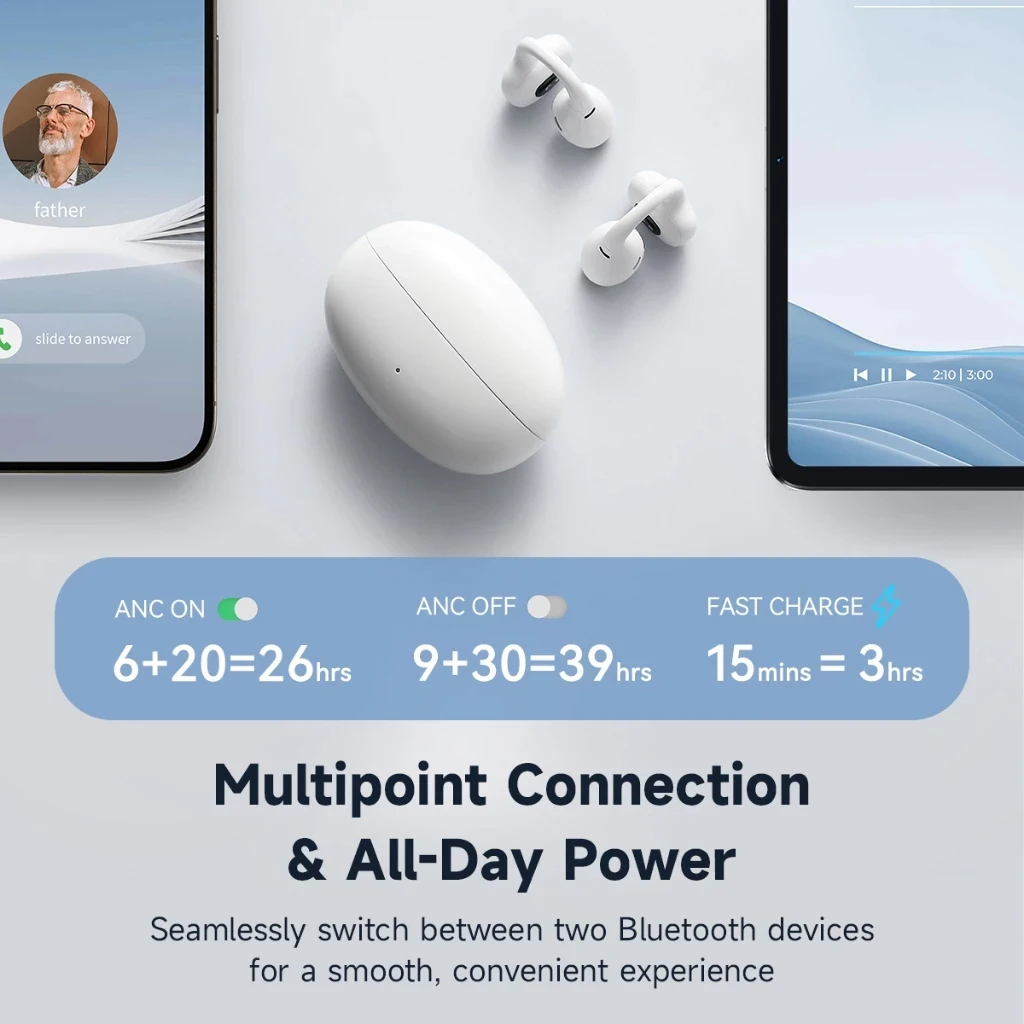EDIFIER LolliClip オープンイヤー トゥルー ワイヤレス イヤホン