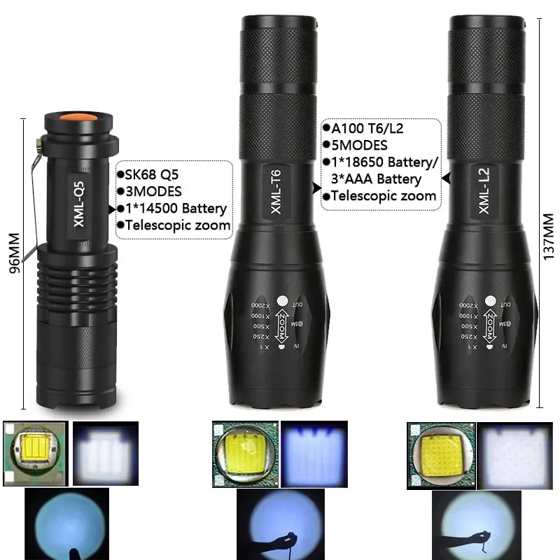LED rechargeable flashlight XMLT6/L2 use 18650 battery 5Modes waterproof camping powerful