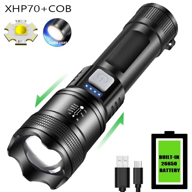 P70-Zoom