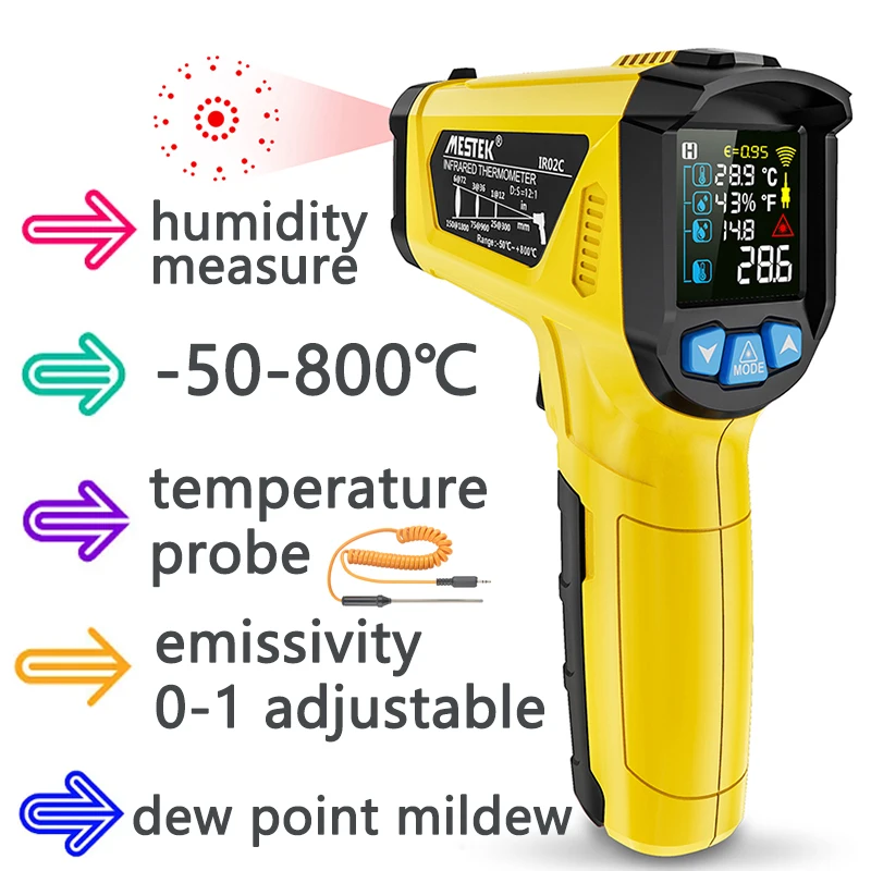 dsc-products