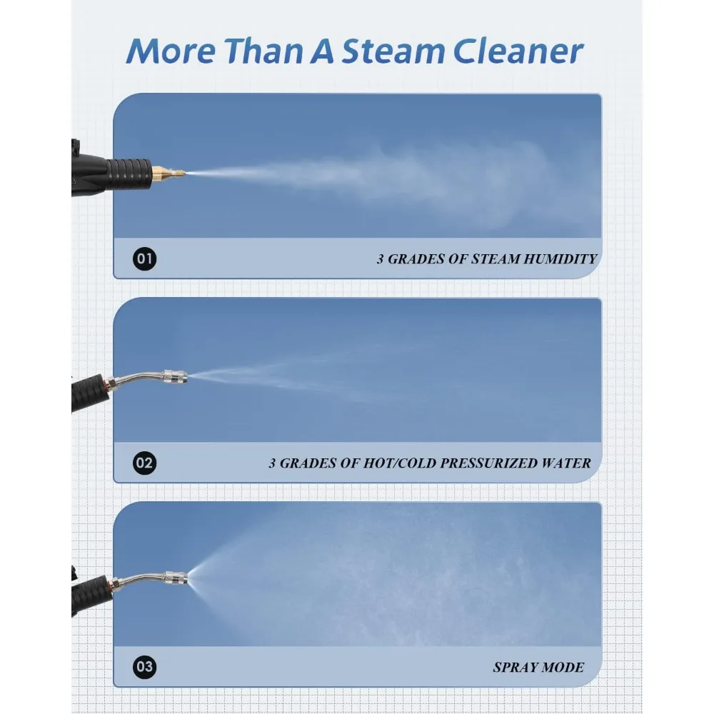 High Pressure Steam Cleaner,Steamer for Cleaning Grout Tile, Heavy Duty Portable Steamer Cleaner for Car Auto 5