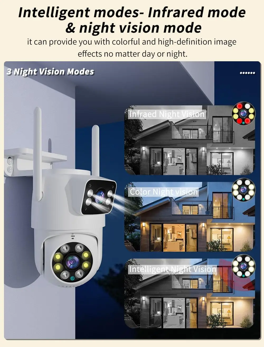 Tuya 4K 8MP Wifi Camera PTZ Outdoor Dual Screen Human Detection Dual Lens 10MP Security Protection IP Camera Video Surveillance 5