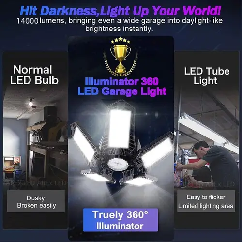 6 패널 차고 조명 E26/E27 천장 숍 작업 Lamp180W 16000 루멘 AC220V 110V 전구 워크숍 산업 조명 5