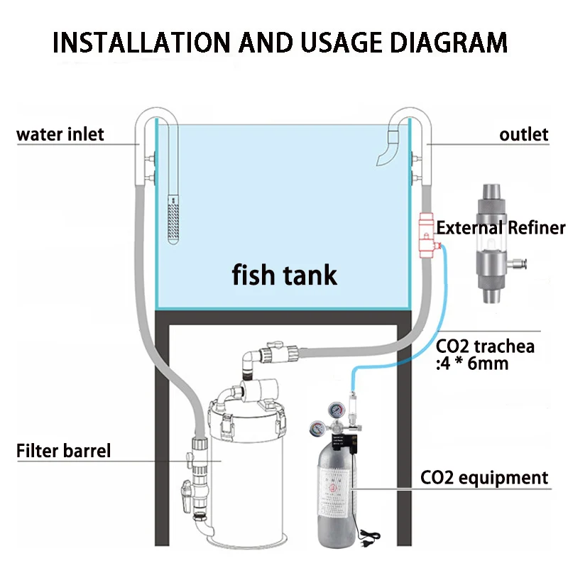 Aquarium CO2 Diffuser Observable Quick Insertion Anti Reflux CO2 External Nebulizer Fish Tank External CO2 Nebulizer Diffuser 6