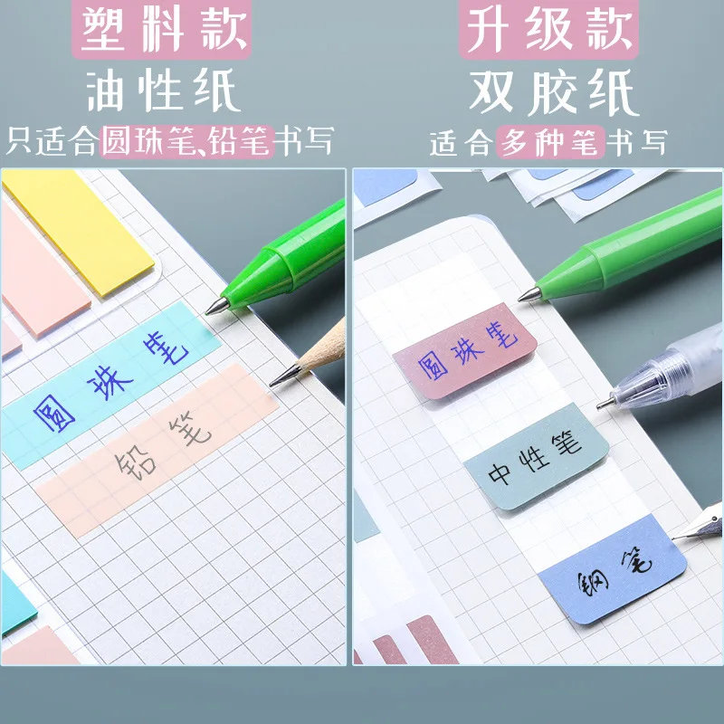 Рисунок 3 - Индексная этикетка