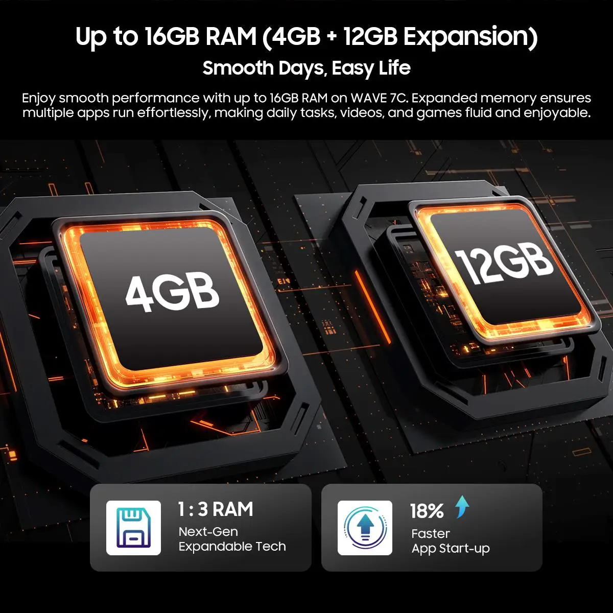 Blackview WAVE 7C Smartphone 4GB+64GB 6.56''HD+IPS Display Android 16 Unisoc UMS312 Tiger T310 5000mAh Battery 4G OTG Cell Phone