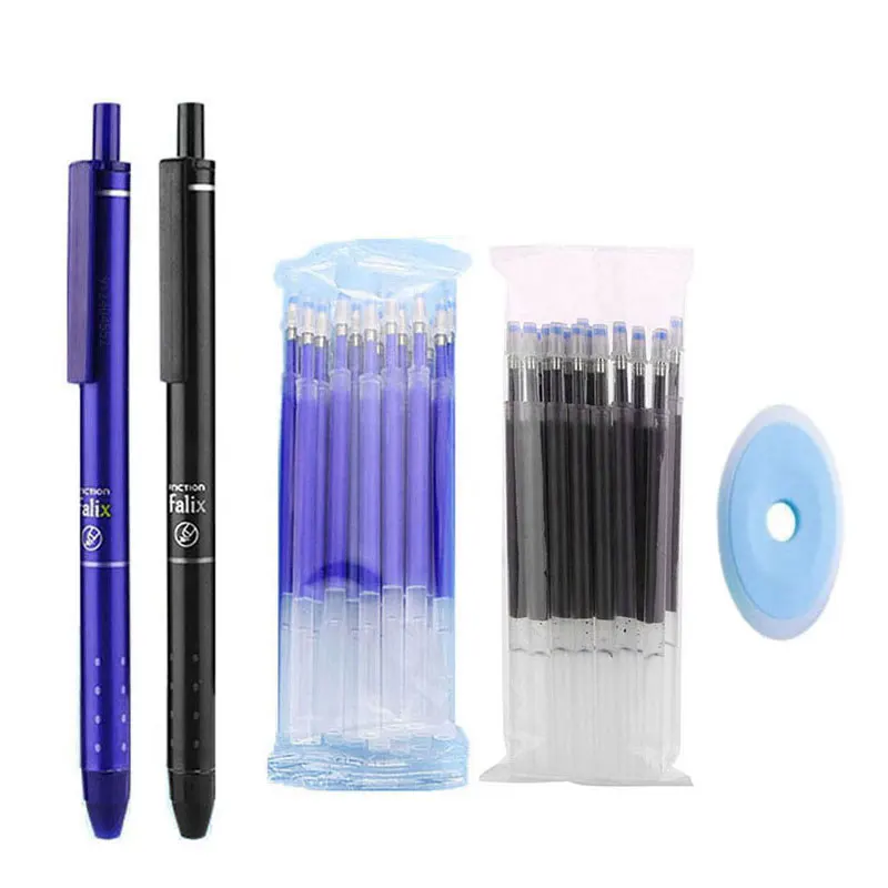 Store Home Products Sale Feedback