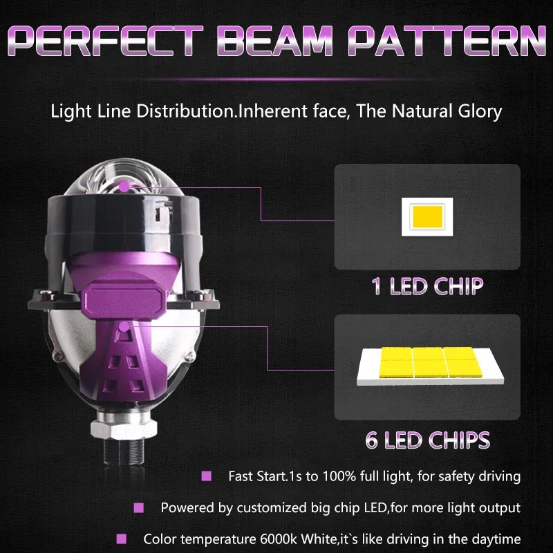 2025 SANVI 2.5 Inch 100W S19 Bi Led Hyperboloid Projector