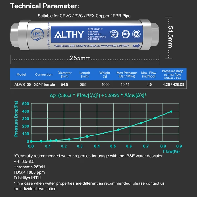 ALTHY AL-WS100 IPS Whole House Water Descaler Scale ยับยั้ง Softener ระบบเครื่องป้องกันมะนาวการกัดกร่อนและน้ํากระด้าง 6