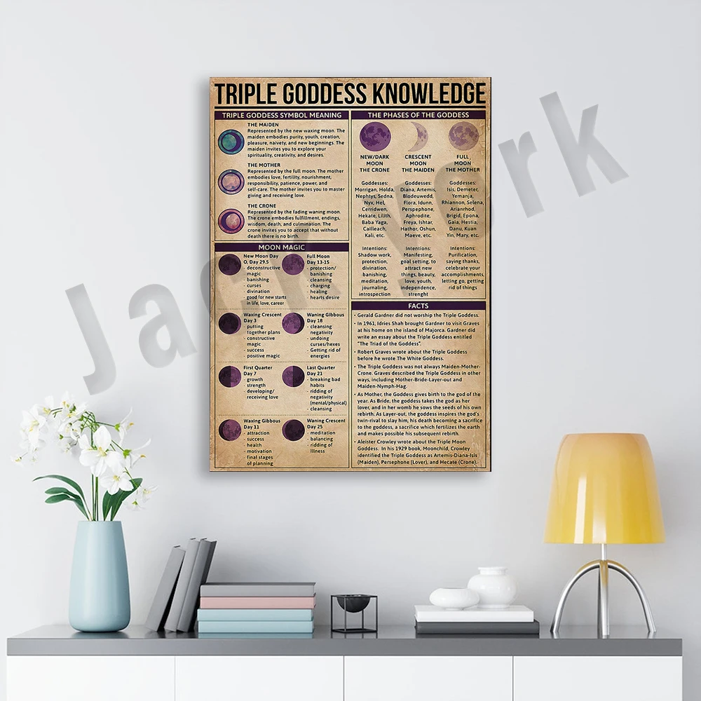 

Плакат ведьмы с знаниями тройной богини, плакат ведьмы, искусство ведьмы, подарок ведьмы, домашний декор ведьмы