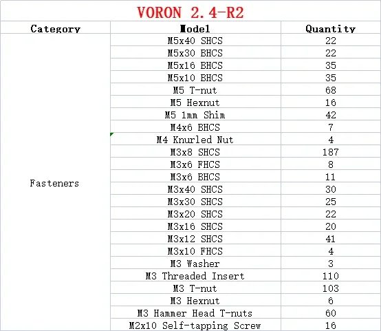 Baiozraw V2.4 Afterburner /StealthBurner R2 3D 프린터 나사 풀 키트, DIY 프로젝트 패스너 나사 너트, Voron 2.4