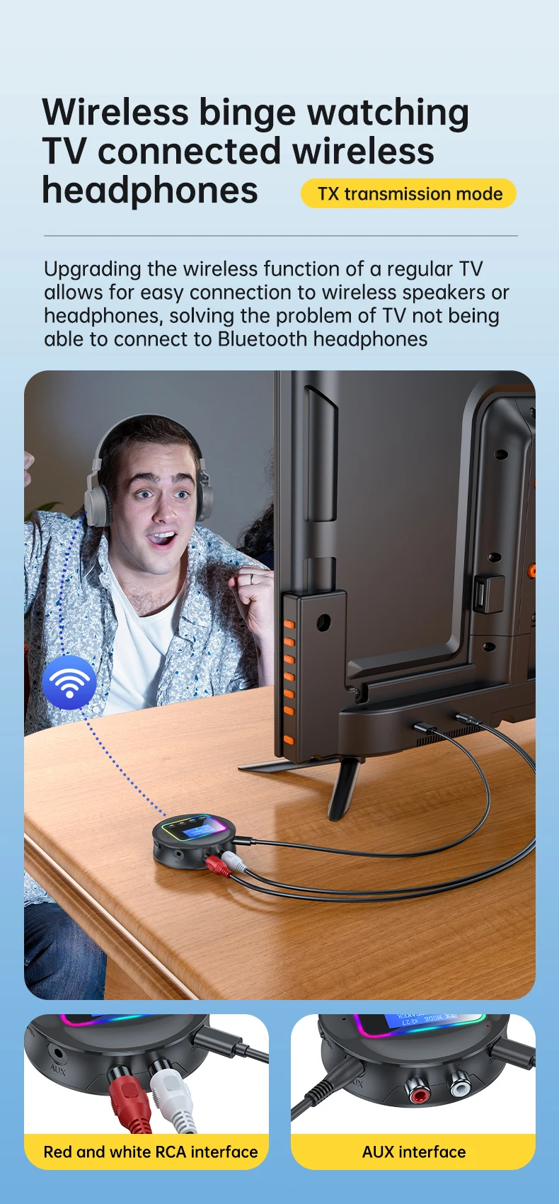 2025 New Bluetooth 5.4 Audio Transmitter Receiver 2-in-1 Wireless Adapter with