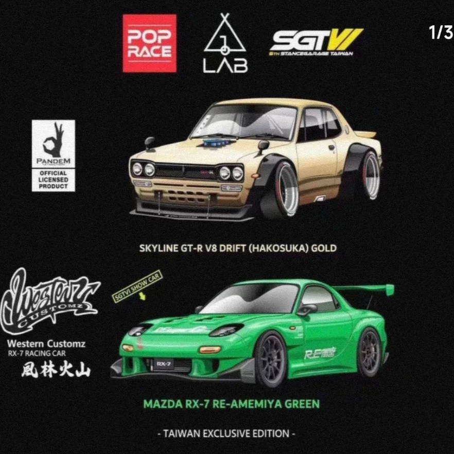 dsc-products