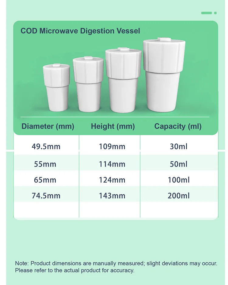 PTFE Microwave COD Digestion Vessel 30ml 50ml 100ml High Temperature Acid Resist