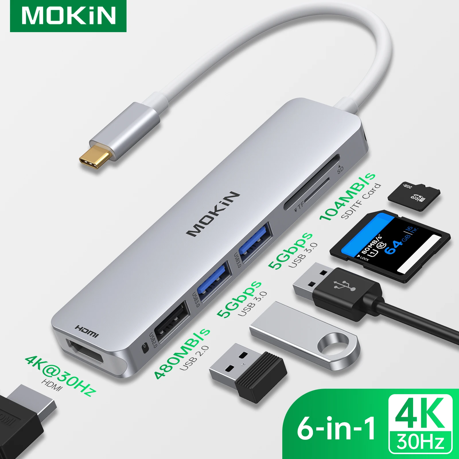 MOKiN USB C Hub Dual HDMI, Adaptateur USB-C vers Double HDMI, USB