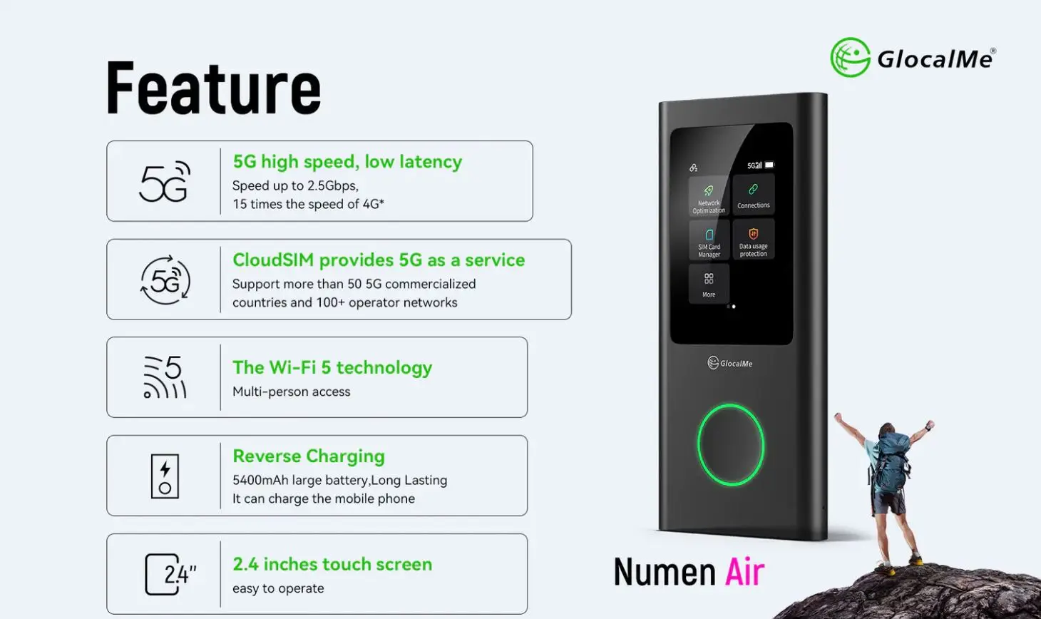 GlocalMe Numen Air U50 5G WiFi ルーター