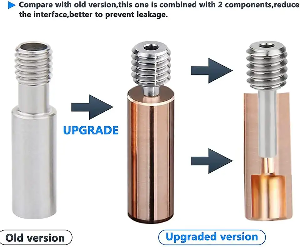 2PCS All Metal Bimetal Heatbreak Copper Titanium TC4 Throat High Temperature for CR10 V3 S4 S5 Ender 3 V2 Ender3 pro Ender 5 CS3 image 4