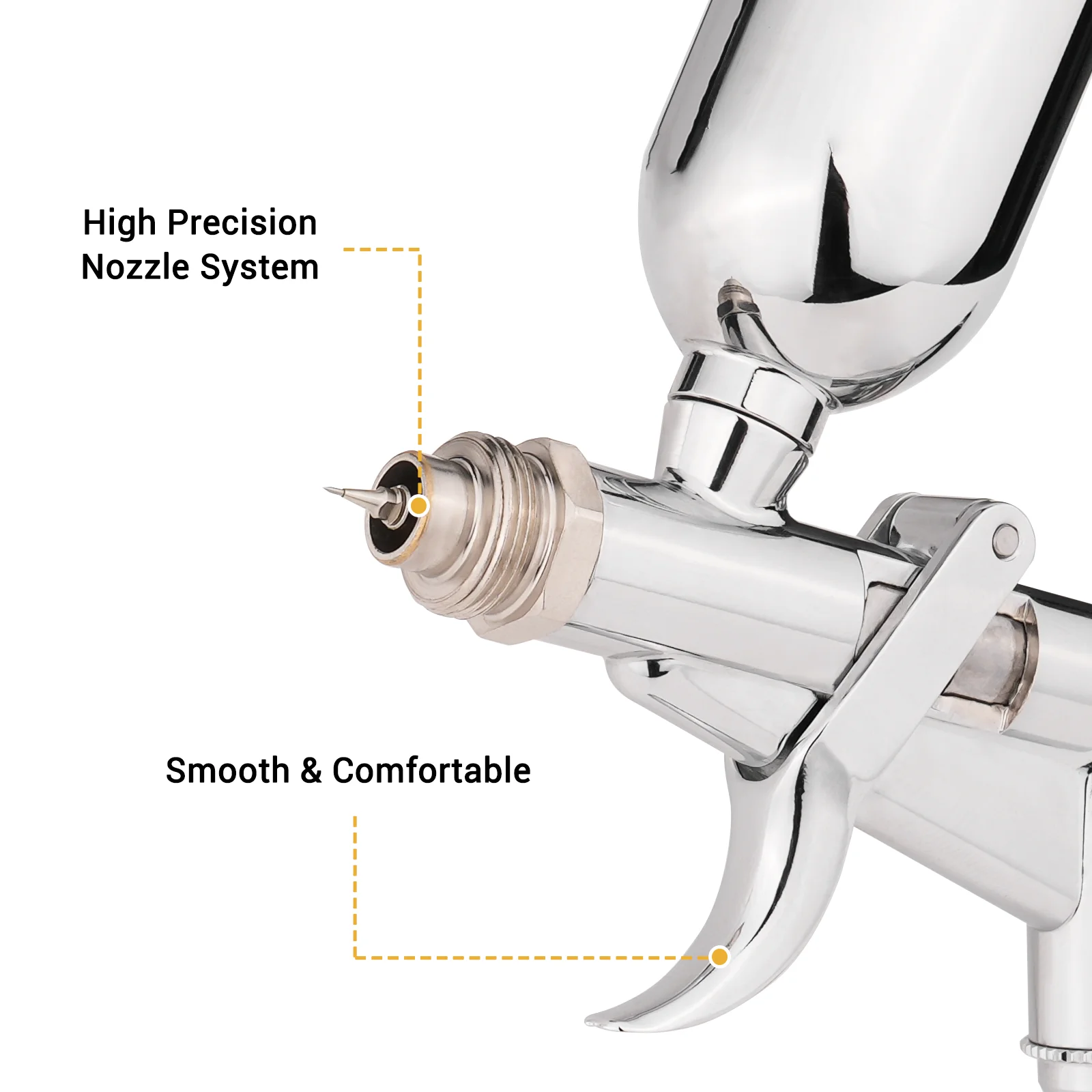 Pistol Grip Airbrush Kit 0.3mm/0.5mm with Fan Cap 15CC Fluids Cups Efficiency for Car Model DIY Painting Makeup Nail Art Cake 6