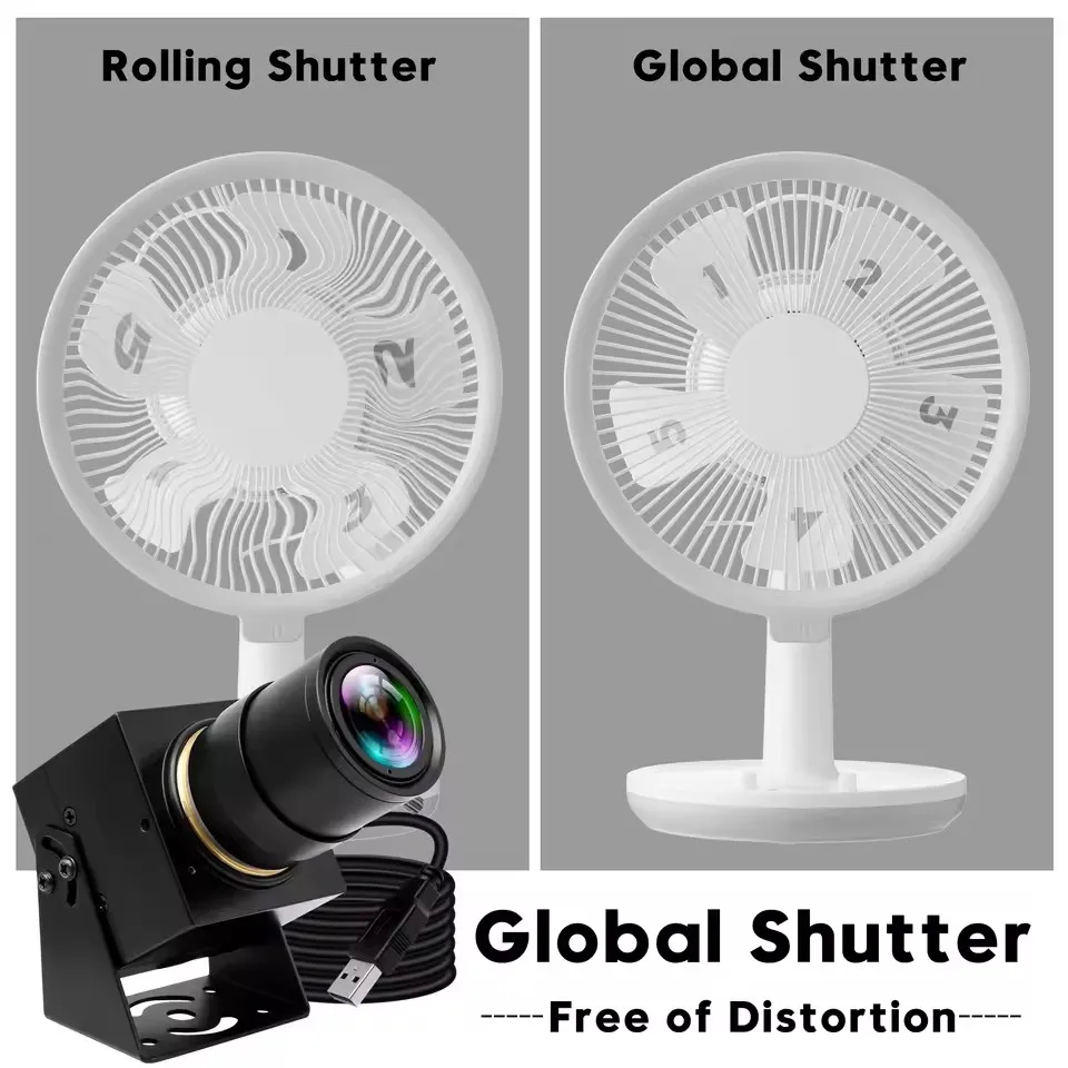 ELP 2MP FHD USB Webcam 90fps Global Shutter Camera 2.8-12mm Lens 4X Zoom Camera PC Webcam for Fast Capture Reduce Motion Blur 3