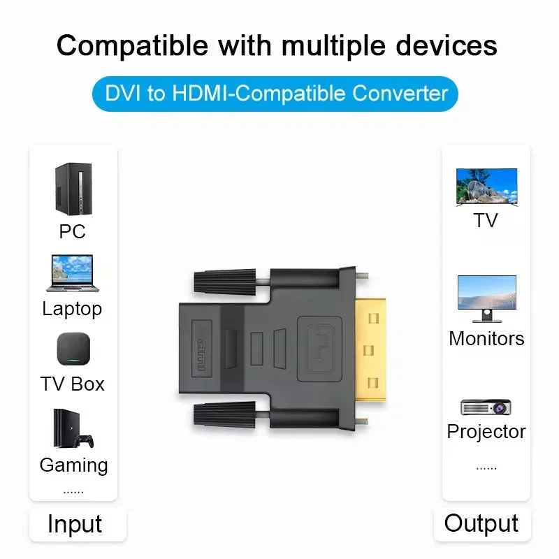 DVI to HDMI-Compatible Adapter DVI to HDMI-Compatible Plated Plug DVI to HDMI-compatible Video Converter for PC HDTV Projector