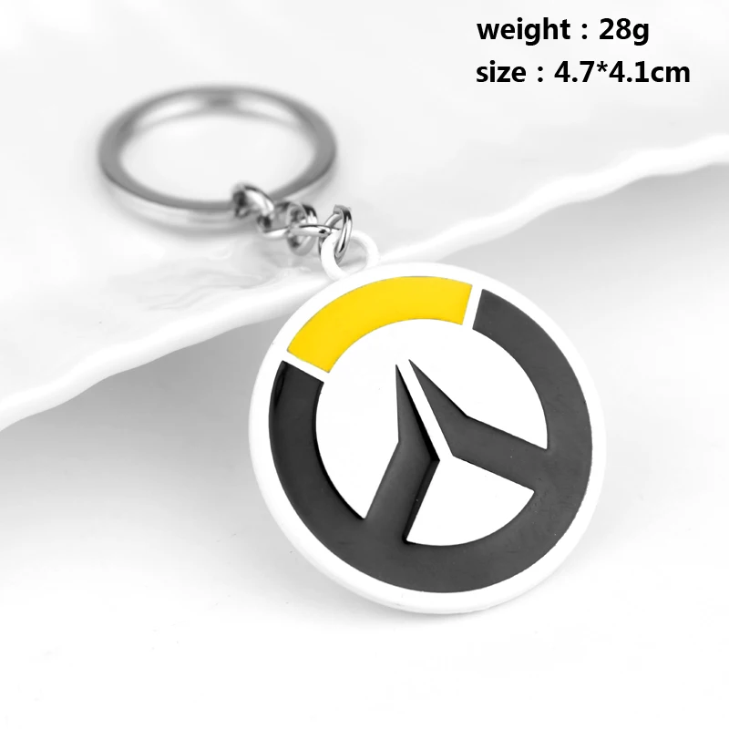 S9c0c0ceb965e4c5ca566d03893e3d5d9b - Overwatch UK Store