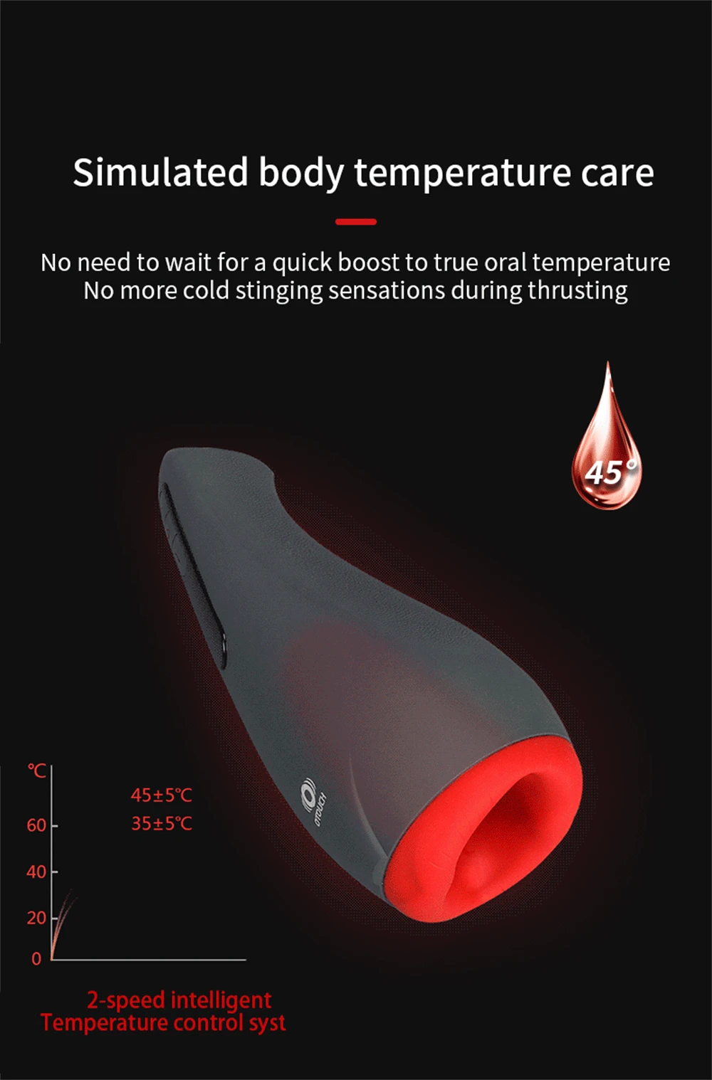 Automatic Masturbator Cup With Heating And Vibration Function_voghion.com