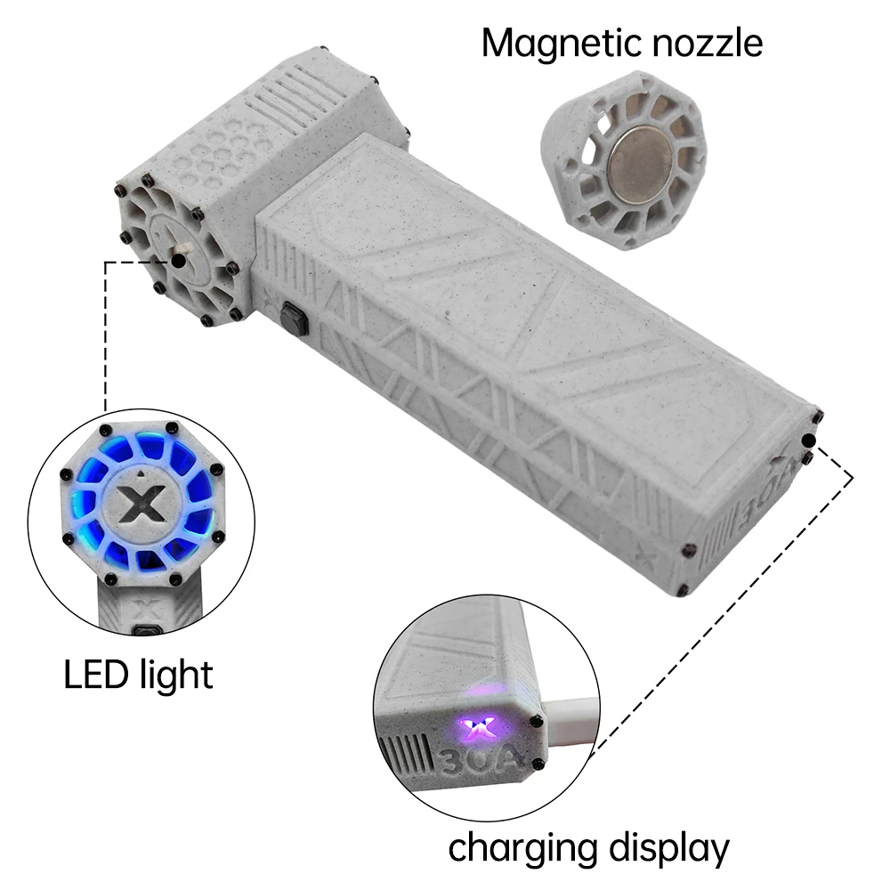  ͺ ǳ 귯ø ,  ǳ, ǻ û   ҹ , 120,000 RPM