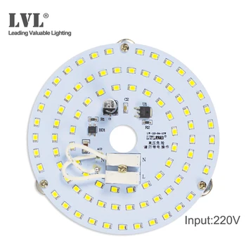 LED 패널 조명 7W 10W 18W 25W 40W 깜박임 없음 AC 220V 230V 천장 광원 사각형 원형 패널 조명
