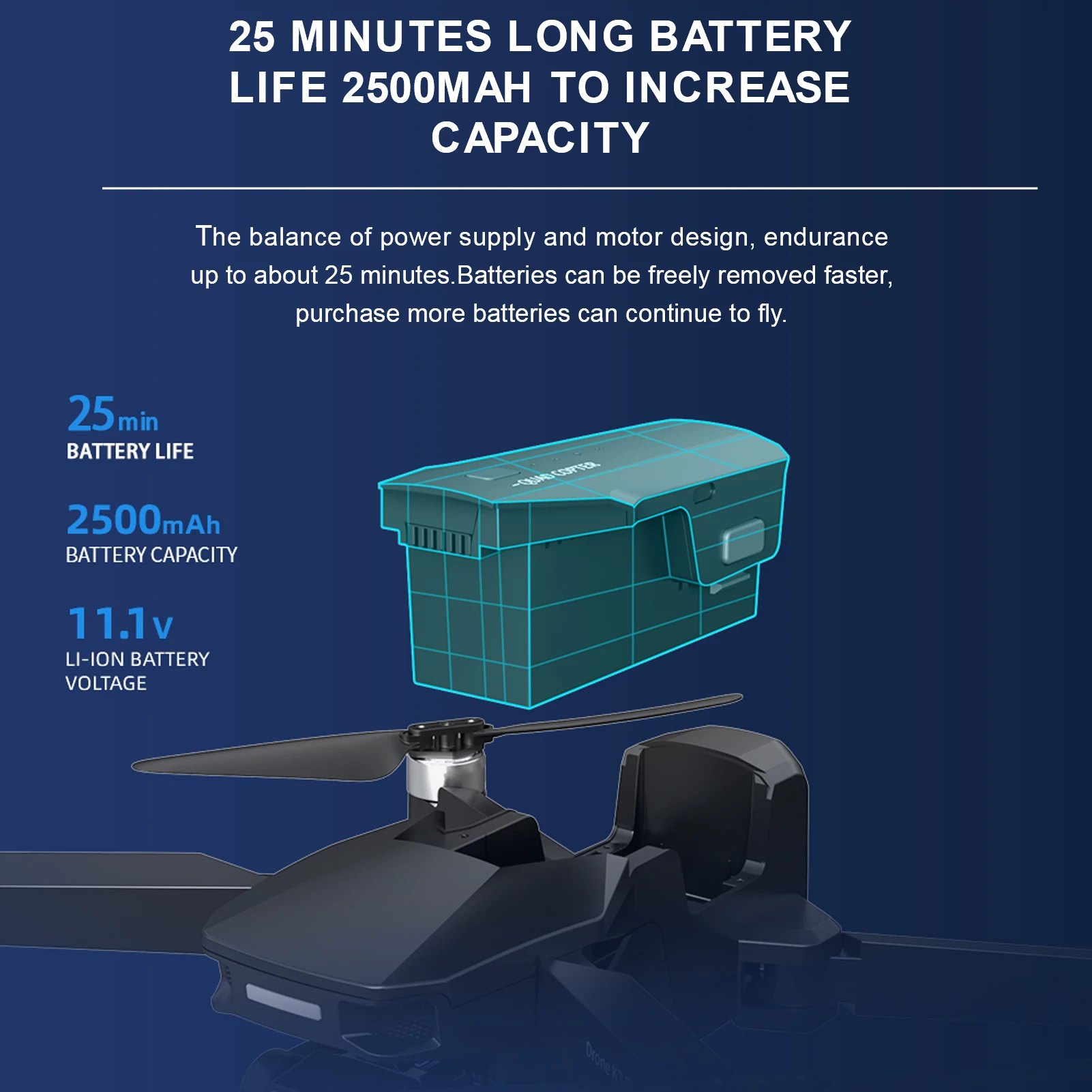 VISUO ZEN K1 PRO Updated K3 MAX 5G 4K Camera 3Axis Gimbal GPS Dron