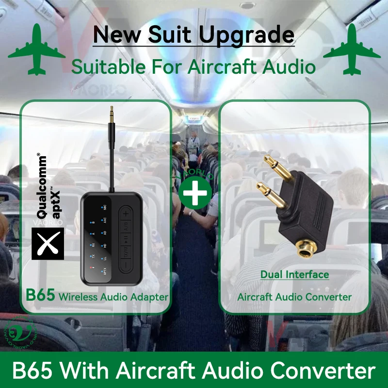 Wireless HiFi Music Adapter with 2-in-1 Bluetooth Audio Receiver & Transmitter