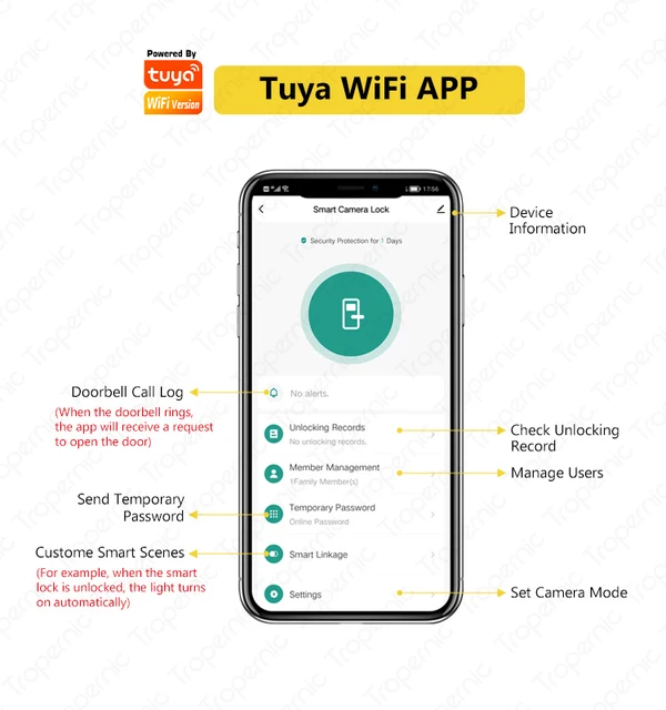 A01——Tuya SmartLife APP Smart Lock – Tropernic