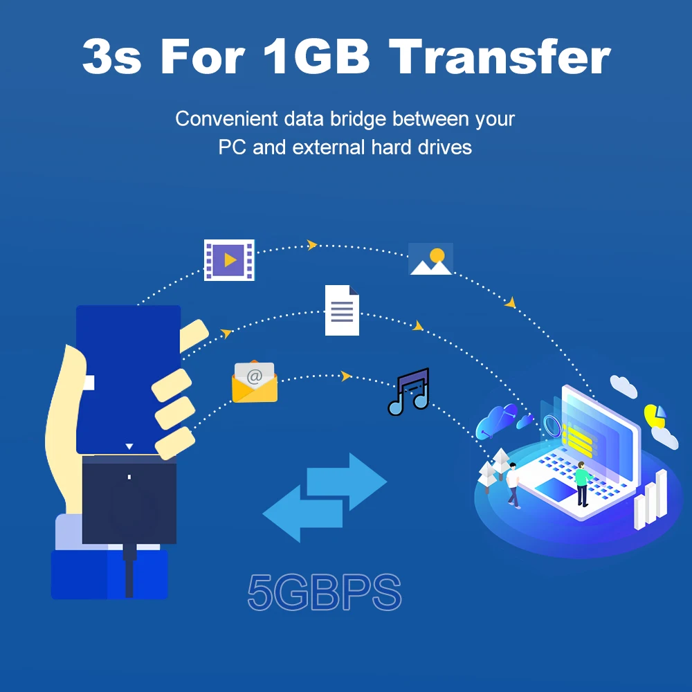 Byinon-SATA to USB 3.0  ̺, 2.5 SATA III  HDD SSD ϵ ̺ ̺  ȯ , ִ 6 Gbps