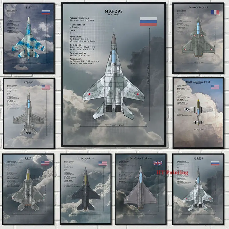 Militare Airforce Eurofighter Typhoon Poster Mig Mk Xivc Aircraft Fighter Canvas Painting Wall Art Pictures Home Decor Cuadros