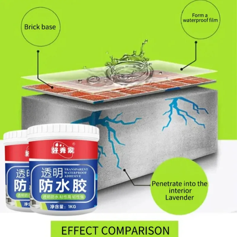 transparent waterproof glue transparent waterproof bond glue invisible waterproof sealant
