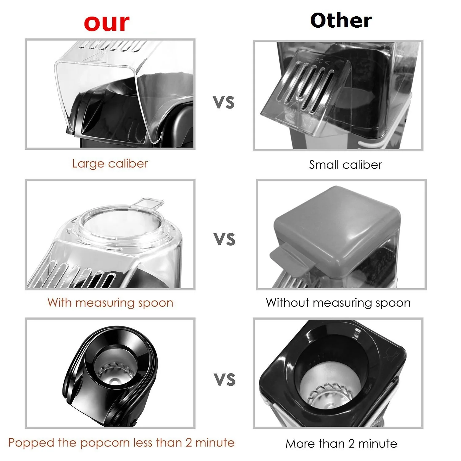 Mvckyi Popcorn Makers Mini Popcorn Machine Electric Household Appliance Machine Fully Automatic For Home Kitchen