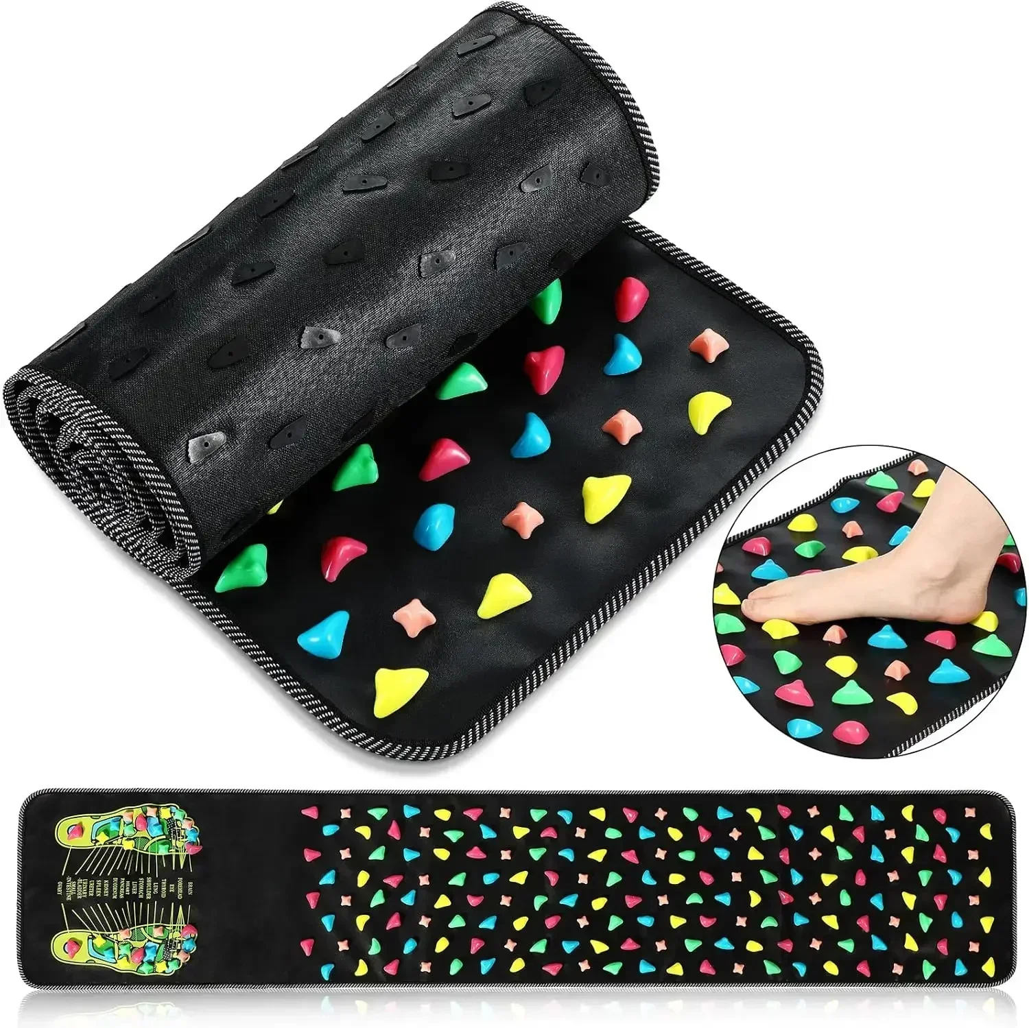 ad🦶 Fingerpressure Foot Massage Pad 5