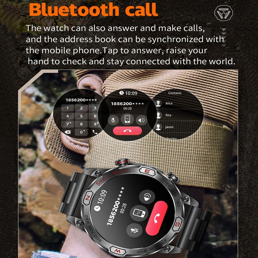  ߿ ħ ǰ ͸ Ʈġ, 450MAh ͸, 1ATM   ȭ, и͸ Ʈ ġ, 2024 ǰ