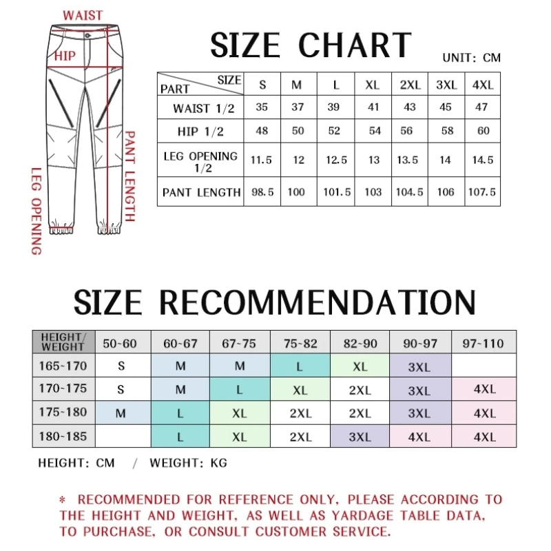 SFK 남성용 라이딩 바지 여름 통기성 블랙 오토바이 바지 CE 보호 장비 액세서리가 포함된 새로운 방수 원단
