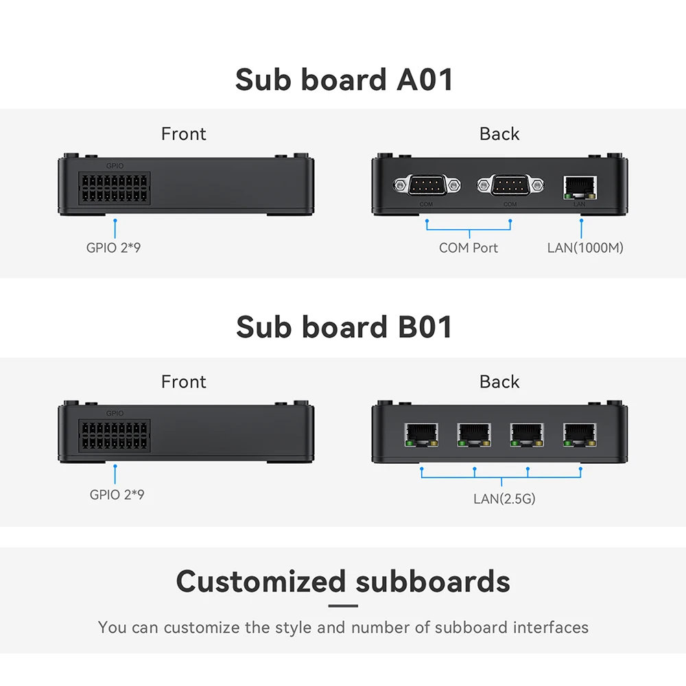 Beelink IPC-G   Ҹ ̴ PC,  ǻ ӿ, N4020, 4G/8G DDR4 65G/128G SSD,  5 BT5.1 4k HDMI DP