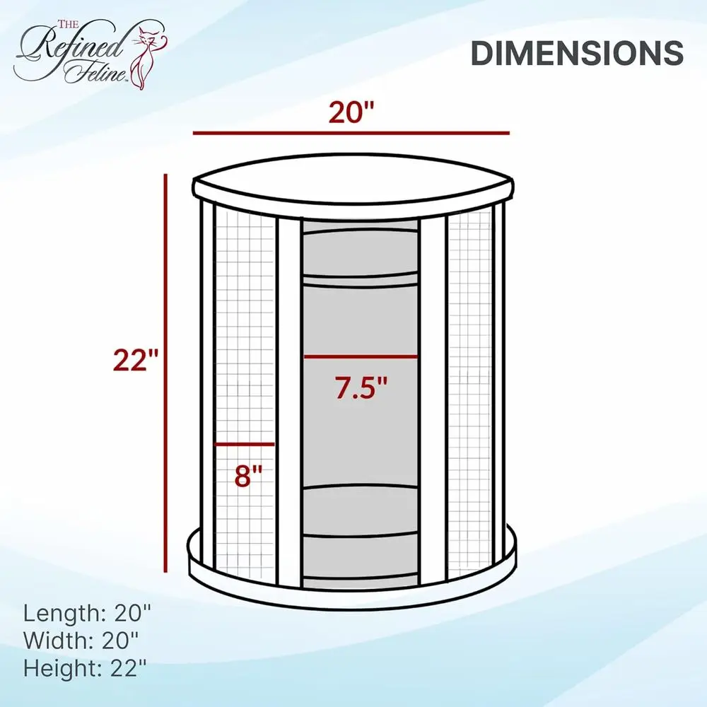 description